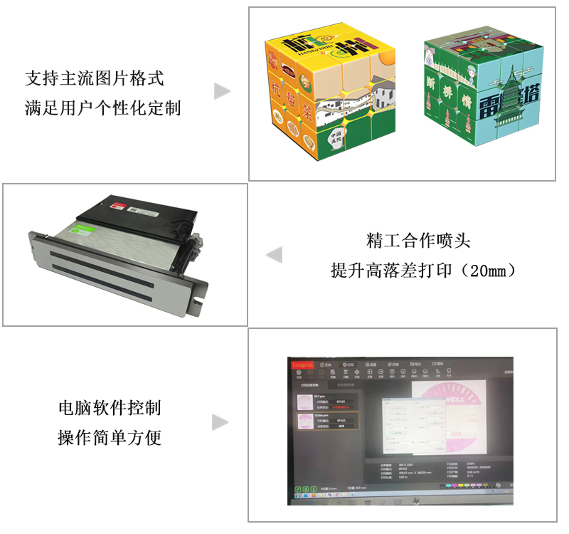支持主流圖片格式，滿足用戶個性化定制，精工合作噴頭，提升高落差打印，電腦軟件控制，操作簡單方便
